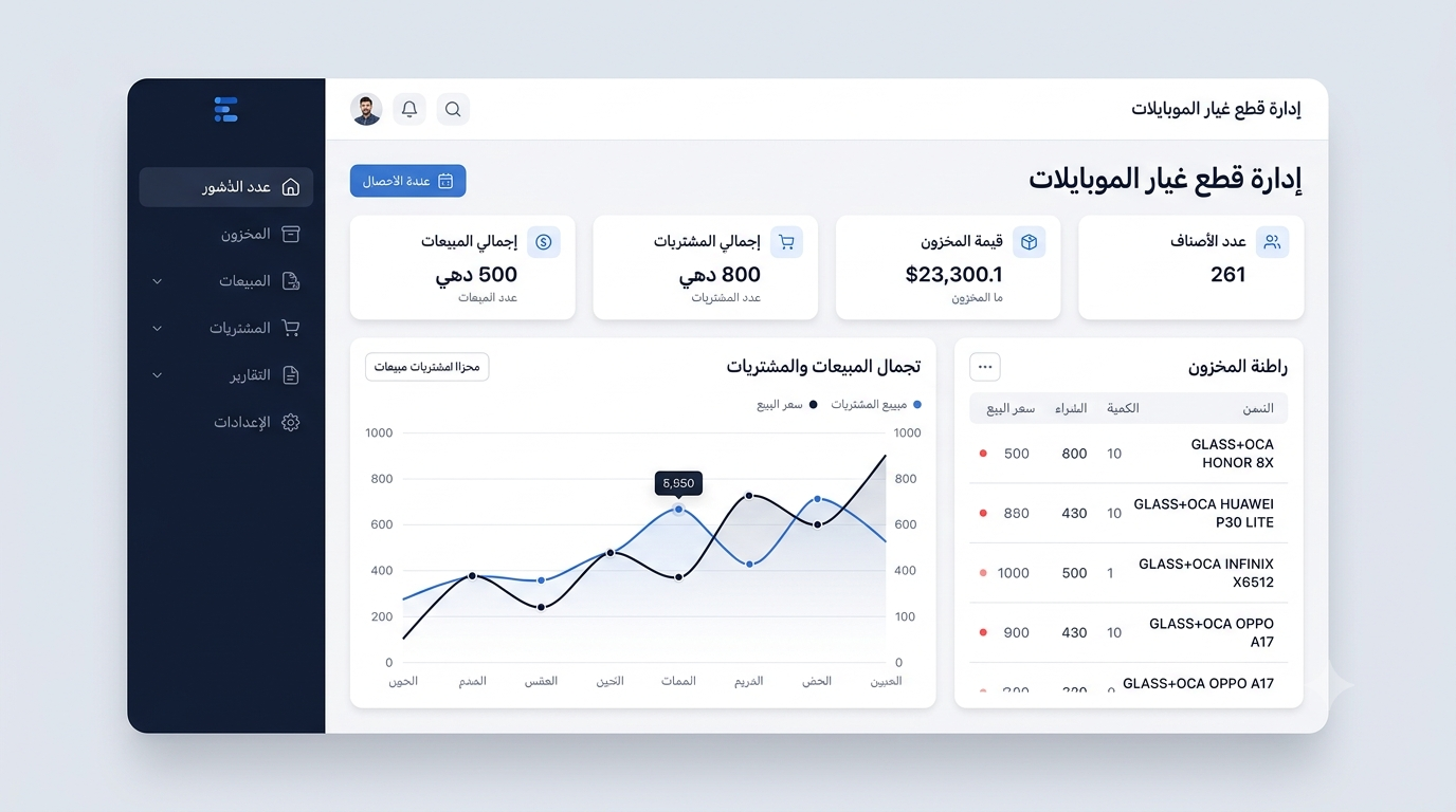 نظام إدارة قطع غيار الموبايلات